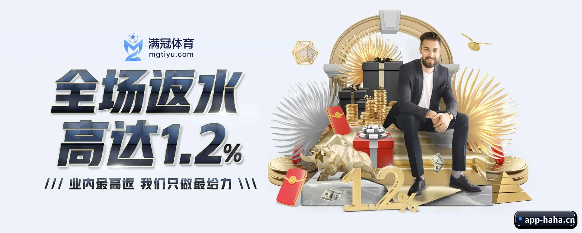 品牌起步